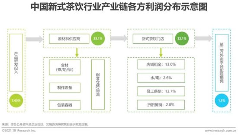 北京茶叶批发选购指南