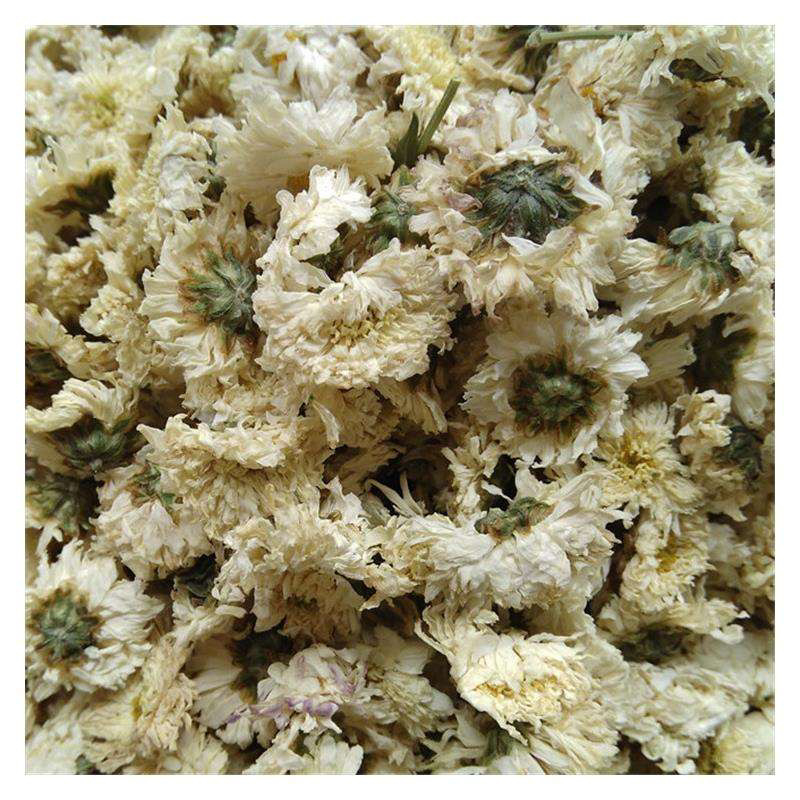 菊花茶批发市场的动态与趋势